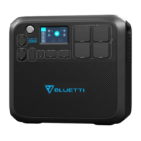 Портативна зарядна станція AC200MAX Bluetti (2200W 2048Wh AC220V EU)